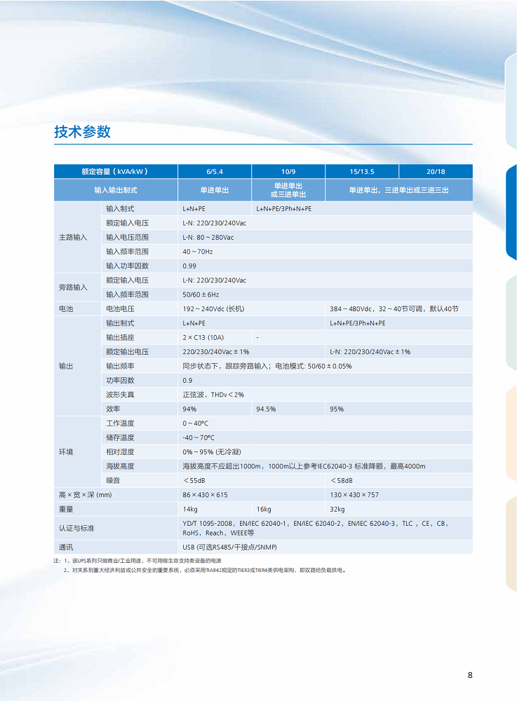 华为UPS产品目录(1)_纯图版_11_00.png