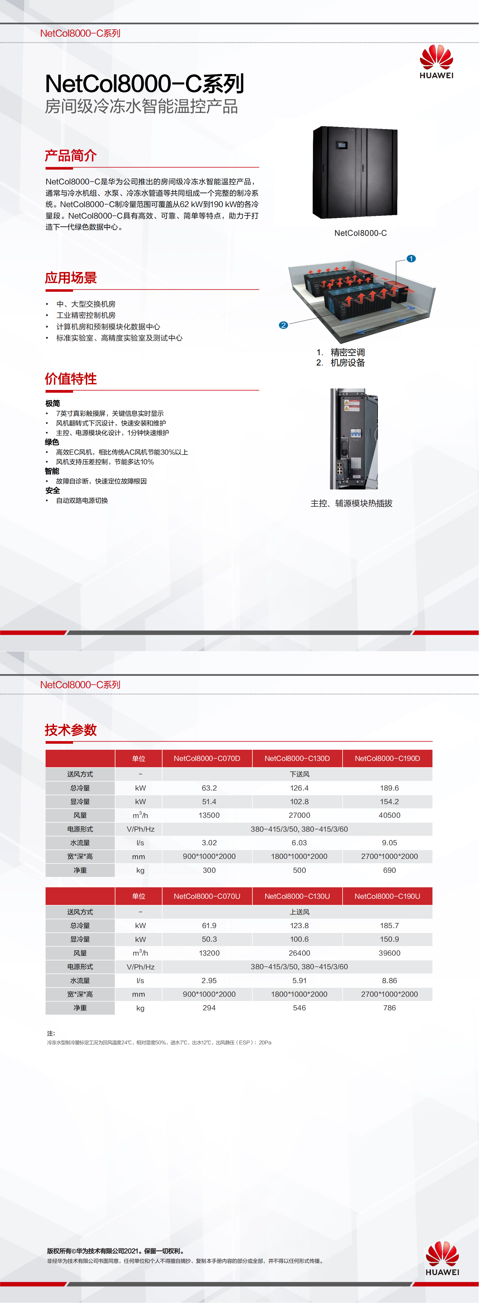 NetCol8000-C房间级冷冻水智能温控产品彩页_00.png